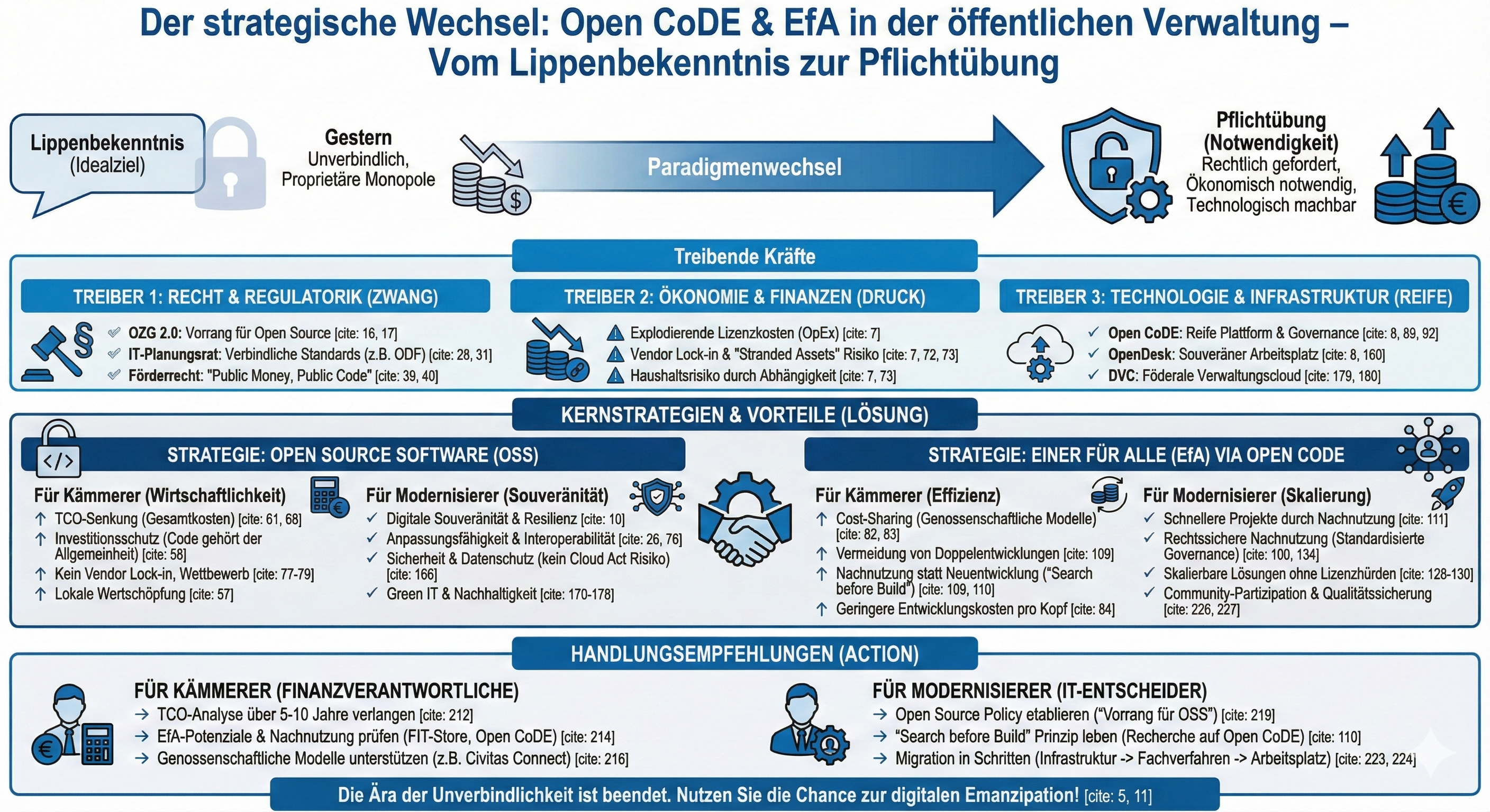 Open Source im Krankenhaus